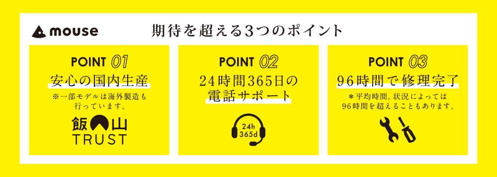 3つのポイント